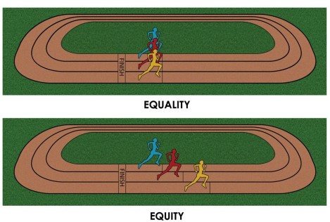 Equality versus equity