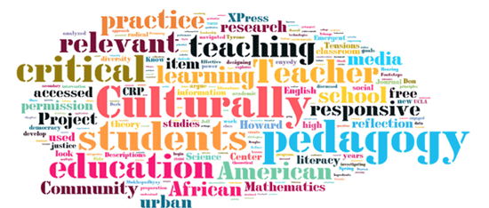 Culturally relevant word cloud words